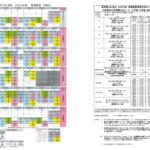 TMCの夏期講習・料金表